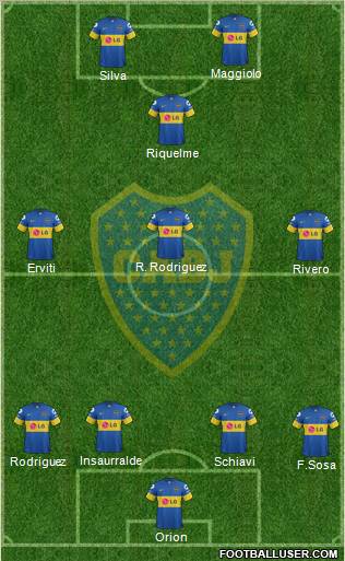 Boca Juniors Formation 2012