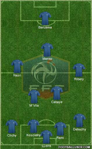 France Formation 2012