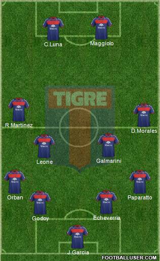 Tigre Formation 2012