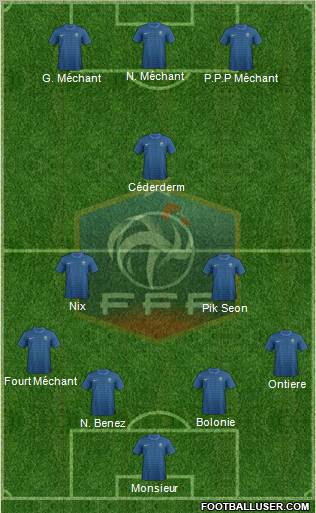 France Formation 2012