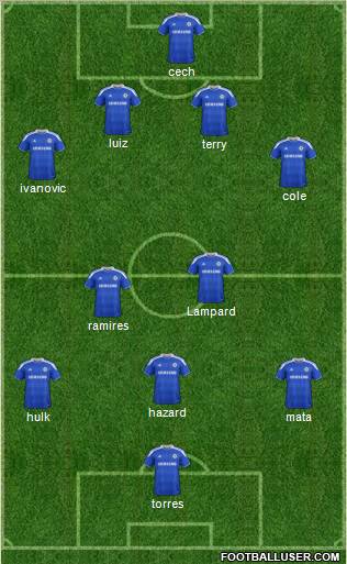 Chelsea Formation 2012