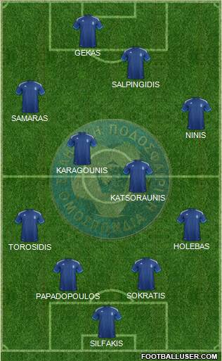 Greece Formation 2012