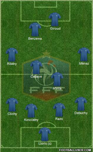 France Formation 2012