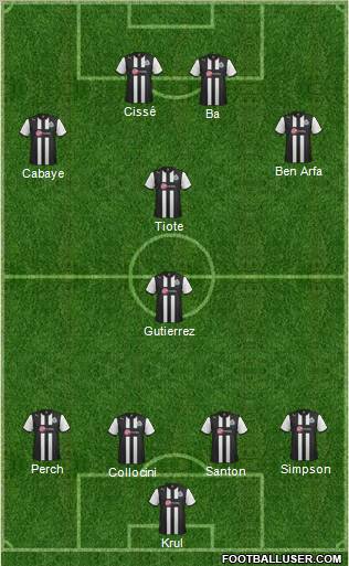 Newcastle United Formation 2012