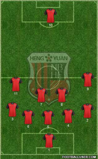 Nanchang Bayi Formation 2012