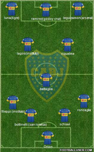 Boca Juniors Formation 2012