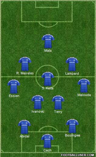 Chelsea Formation 2012