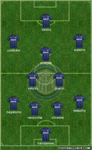F.C. Internazionale Formation 2012