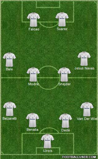 Tottenham Hotspur Formation 2012