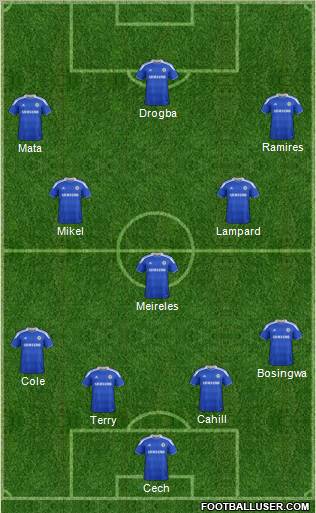 Chelsea Formation 2012