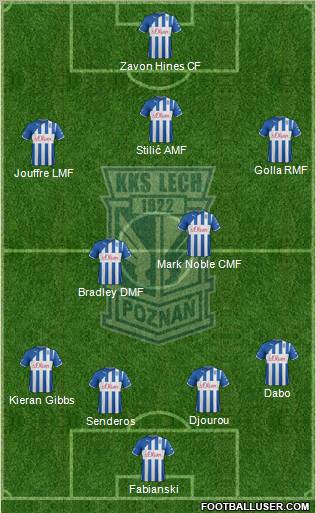 Lech Poznan Formation 2012
