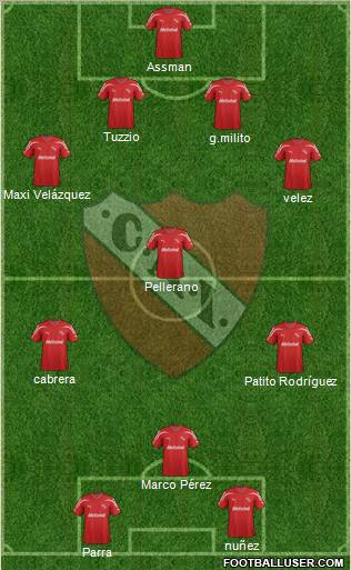 Independiente Formation 2012