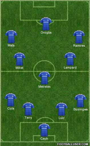 Chelsea Formation 2012