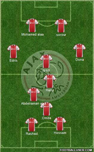 AFC Ajax Formation 2012