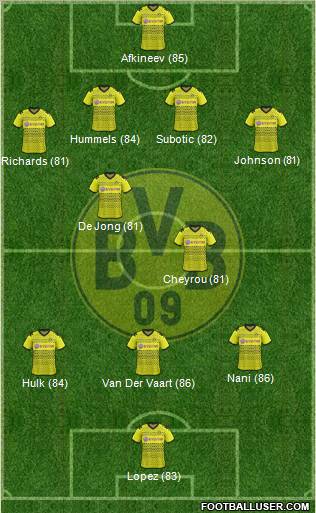 Borussia Dortmund Formation 2012
