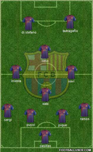 F.C. Barcelona Formation 2012