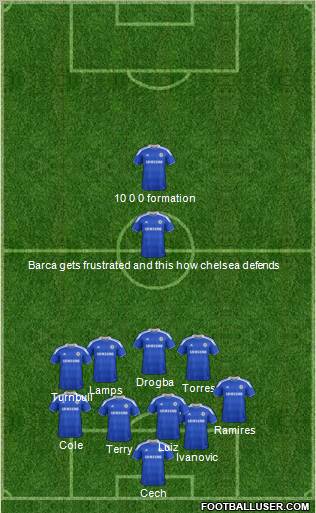 Chelsea Formation 2012