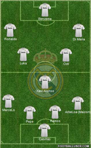 Real Madrid C.F. Formation 2012
