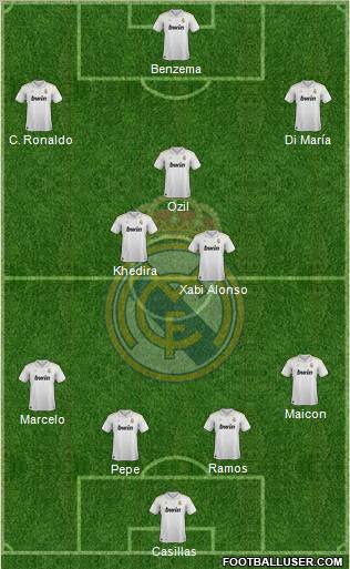 Real Madrid C.F. Formation 2012