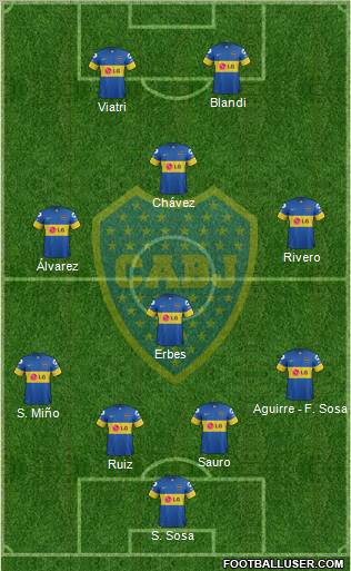 Boca Juniors Formation 2012