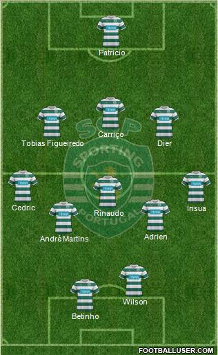 Sporting Clube de Portugal - SAD Formation 2012