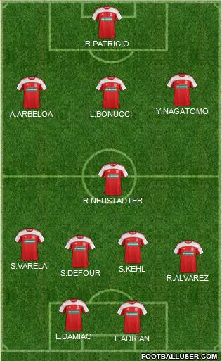 Middlesbrough Formation 2012