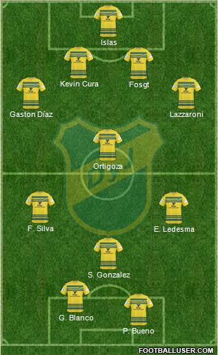 Defensa y Justicia football formation