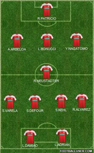 Middlesbrough Formation 2012
