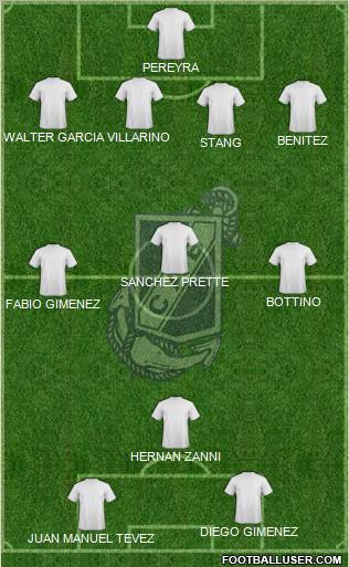Guillermo Brown de Puerto Madryn Formation 2012