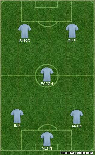 Manchester City Formation 2012