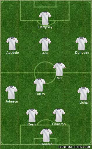 U.S.A. Formation 2012