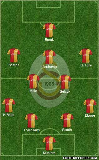 Galatasaray SK Formation 2012