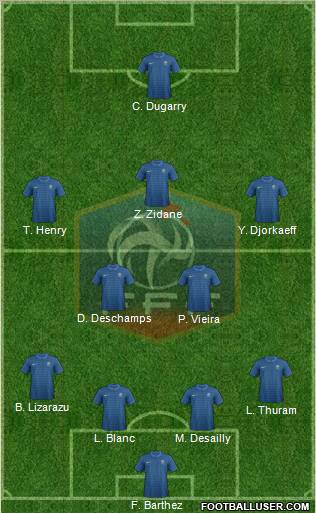 France Formation 2012
