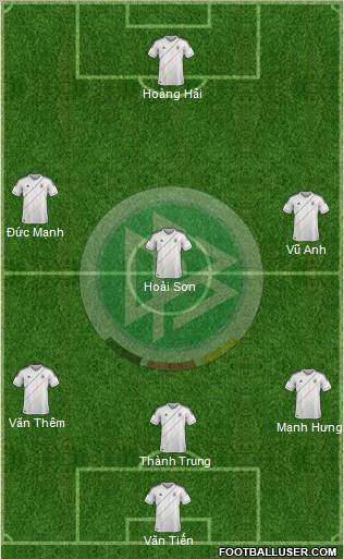 Germany Formation 2012