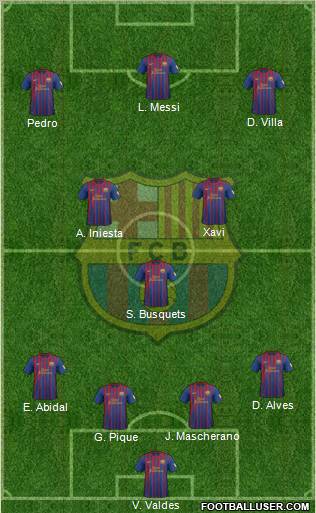 F.C. Barcelona Formation 2012
