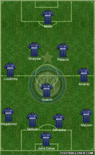 F.C. Internazionale Formation 2012