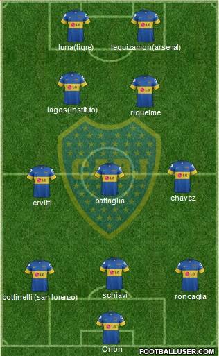 Boca Juniors Formation 2012
