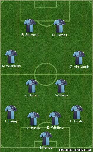Wycombe Wanderers Formation 2012
