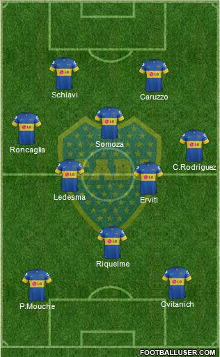 Boca Juniors Formation 2012