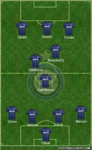 F.C. Internazionale Formation 2012