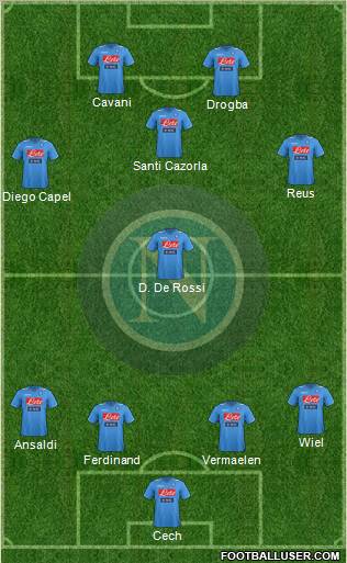 Napoli Formation 2012