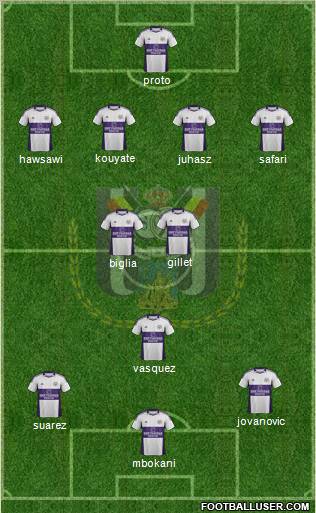 RSC Anderlecht Formation 2012