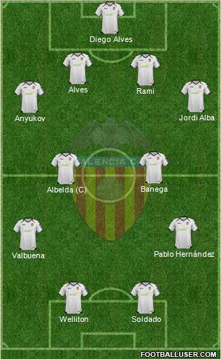 Valencia C.F., S.A.D. Formation 2012