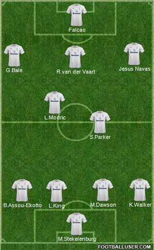 Tottenham Hotspur Formation 2012