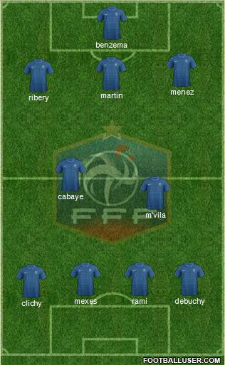 France Formation 2012