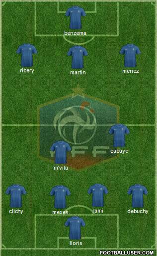 France Formation 2012