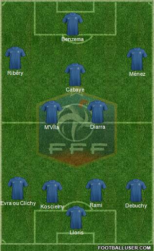 France Formation 2012