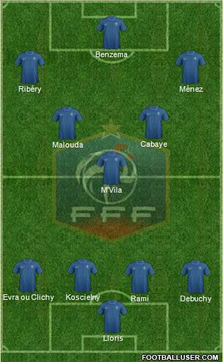 France Formation 2012
