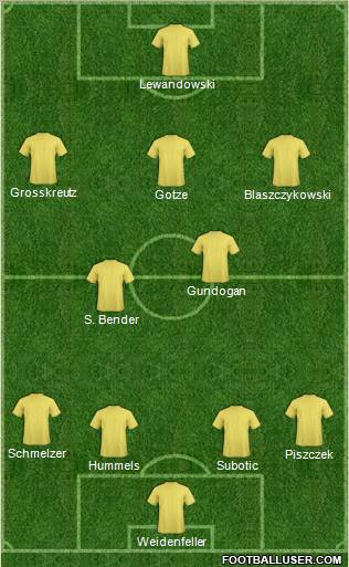 Pro Evolution Soccer Team Formation 2012