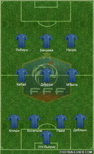 France Formation 2012